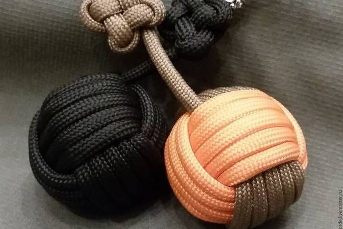 Статья блога CORD о паракорде